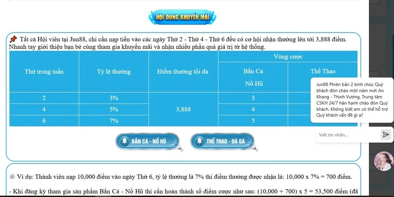 Khuyến Mãi 2 Đọc kỹ điều khoản khuyến mãi Jun88 tránh xảy ra tranh chấp